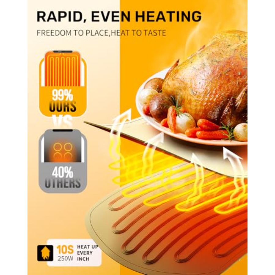 Warming Mat for Food, VEPOKA F - مراجعة Food & Snacks Colouring Book وسعره