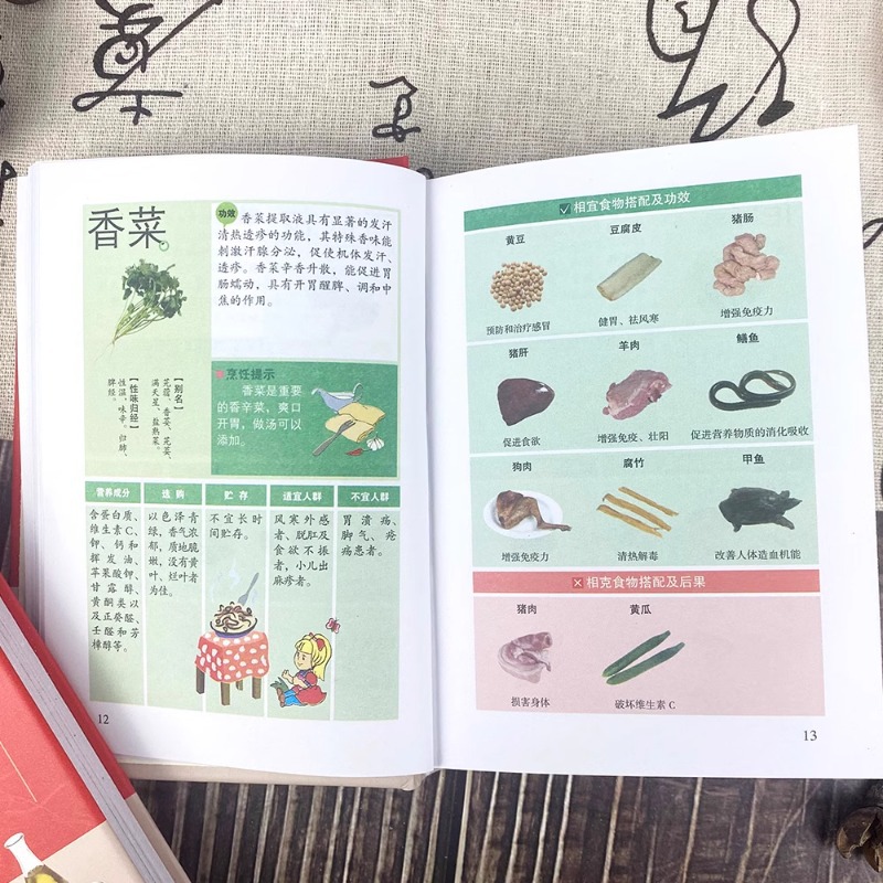 Food Compatibility and Compati - مراجعة Food Snacks Coloring Book وسعره
