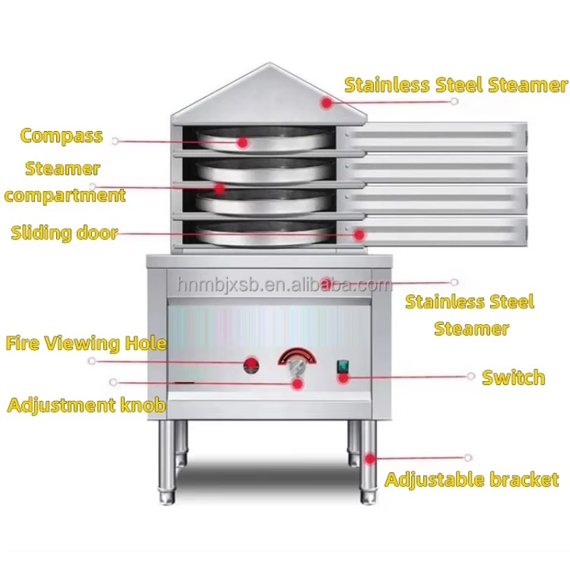 Automatic Large Capacity Rice  - مراجعة Food & Snacks Colouring Book وسعره