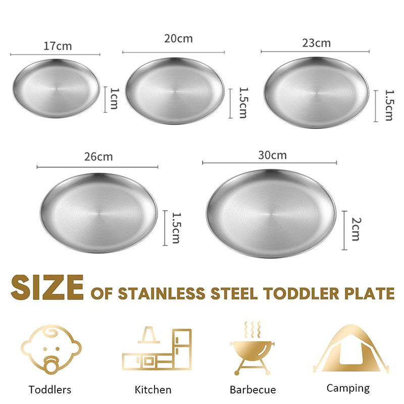 Metal Round Plate Camping Dish - مراجعة Food Snacks For Camping وسعره