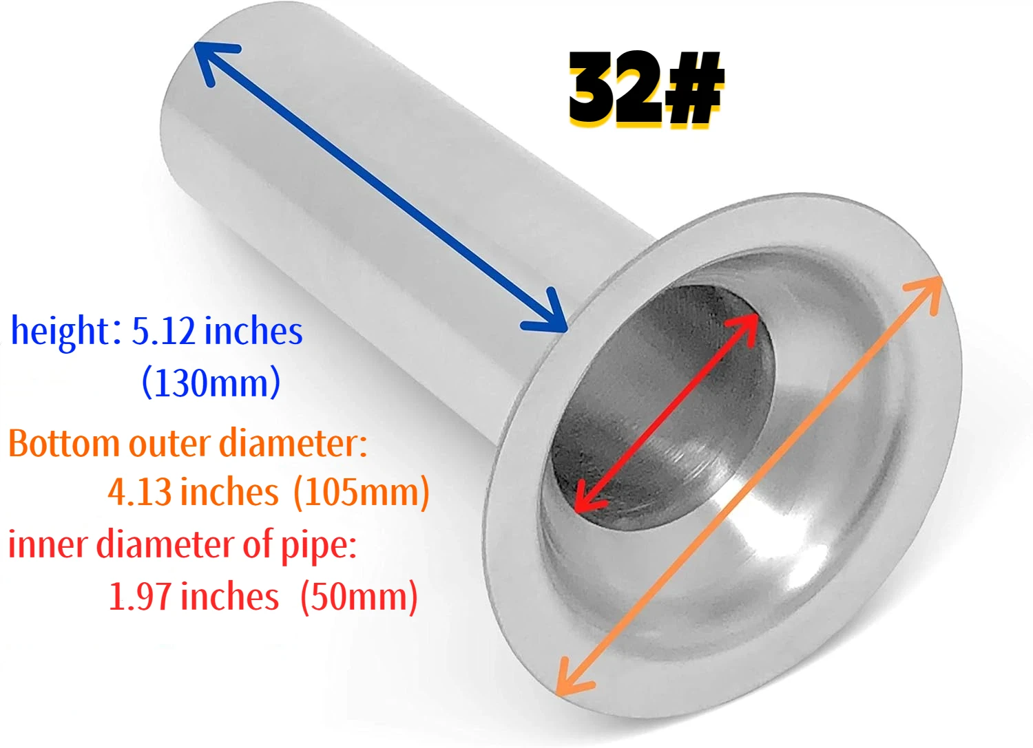 22 # 32 # meat grinder stainle - مراجعة Food & Snacks Colouring Book وسعره