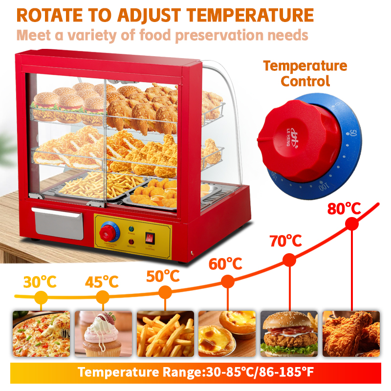 Restaurant Countertop Electric - مراجعة Snacks Food Warmer وسعره